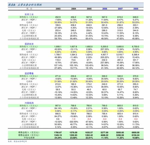 深入解析华夏优势000021基金，投资策略、业绩表现与未来展望