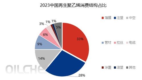 机遇与风险并存的电子产业相关企业