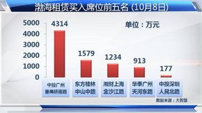 福安药业股票投资全解析，从基本面到市场前景的全方位解读