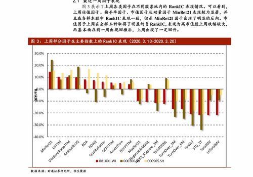 深入解读海格通信股票，潜力与前景