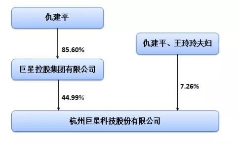 深度解析002444巨星科技，创新驱动的制造业领军者