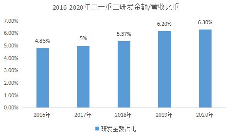 包钢股份（600010）的投资分析与市场前景