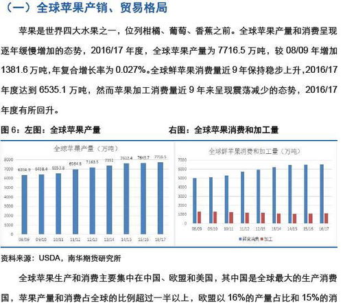 解读与投资指南