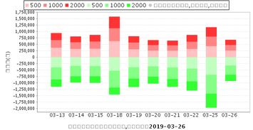 走进民生银行（600016），金融生活中的贴心伙伴