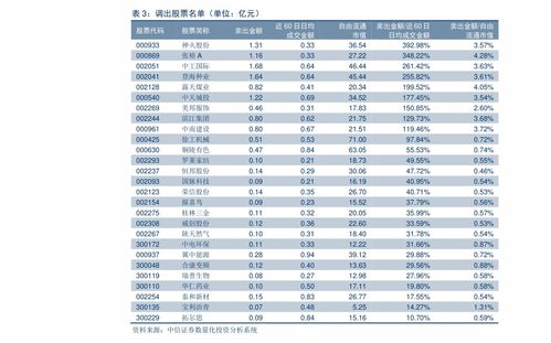 解读600759股吧，深入理解股票论坛的价值与风险