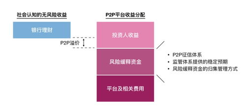 深入解析股吧600715，投资理财专家的全面解读