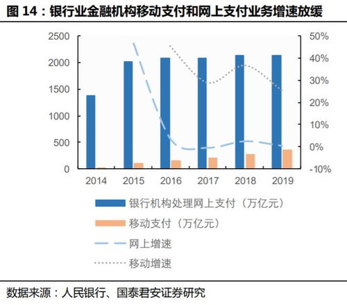 深度解析与投资策略