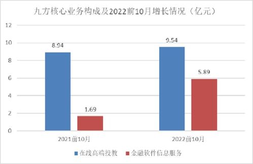 金路集团股吧——股民的智慧集散地与投资决策的指南针