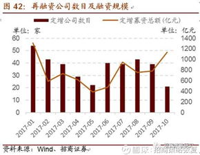 深入了解物产中大股票，投资价值与未来展望