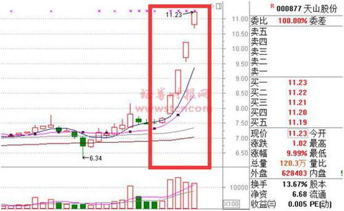 深入解读股票000709——河钢股份的投资价值与前景分析