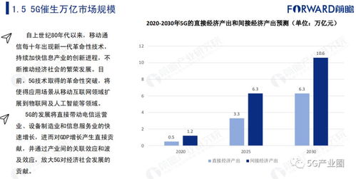 中国石油股，投资机遇与挑战的深度解析