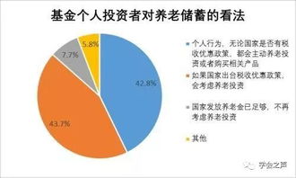 全方位了解保险服务与咨询渠道