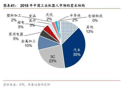 深入解析000518资金流向，助您掌握投资脉搏