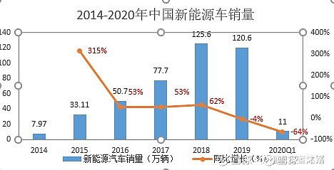 投资价值与未来前景的深度解析