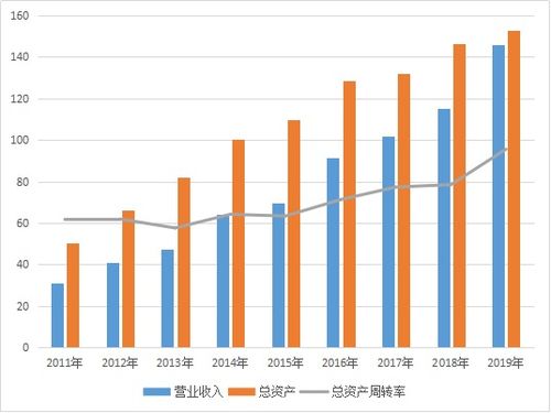 深入解析600114股票，投资潜力与市场表现