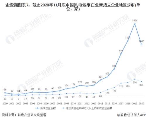 深度解析600617，上海燃气的未来投资潜力与市场表现