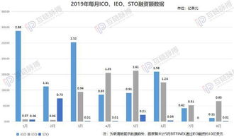 深入解析肾透析概念股，投资背后的健康与财富