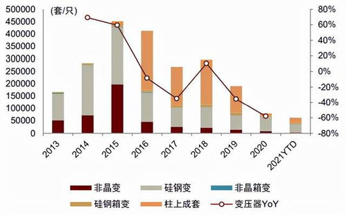 解读国投电力（600886），投资与价值的深度剖析