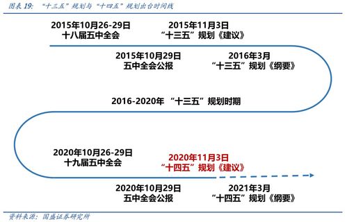 深入解析600601股票，投资机遇与风险全解析