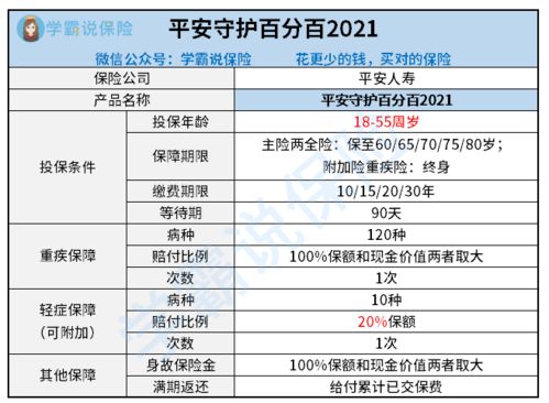 农村养老保险计算方法，守护晚年幸福的财务密码