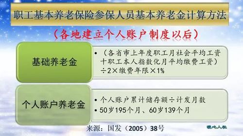 农村养老保险计算方法，守护晚年幸福的财务密码