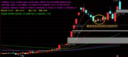 深入解析三安光电股票投资价值与前景