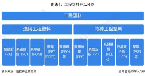 金发科技股票，未来的塑料黄金，投资的宝藏