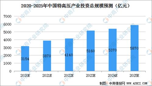 中国重工停牌背后的深度解析与投资策略