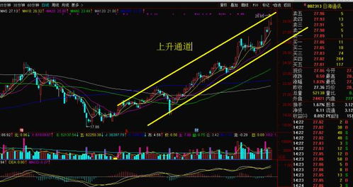 深入解读长江通信（600345），探索中国通信行业的新机遇与挑战