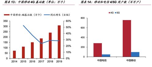 解码000537广宇发展，从稳健增长到未来潜力