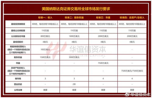 解读创业软件中签号，助力中小企业成功的关键