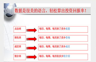 解读创业软件中签号，助力中小企业成功的关键