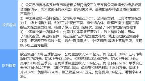 走进欧亚集团股票的世界，投资未来的新机遇