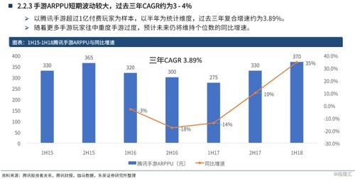 深入解析600720股票，投资机遇与风险评估