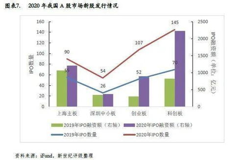 深入解析万业企业股票，投资潜力与未来展望