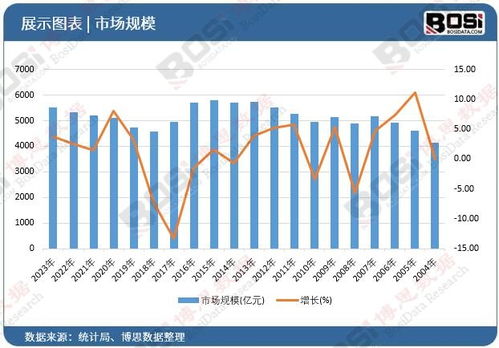 深入解读000819股票，投资潜力与市场前景