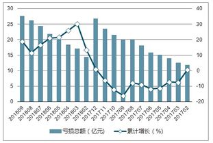 深入解读000819股票，投资潜力与市场前景