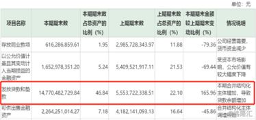 600816股票，投资中的宝藏股，带你走进安信信托的未来