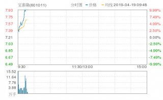 解密汉缆股份（002498），电缆行业的佼佼者与未来展望