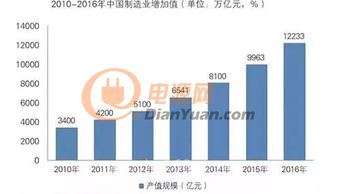 深入解读002248华东数控，行业地位、发展现状与未来前景