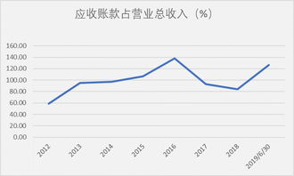 深入解读601106股票，投资机会与风险分析