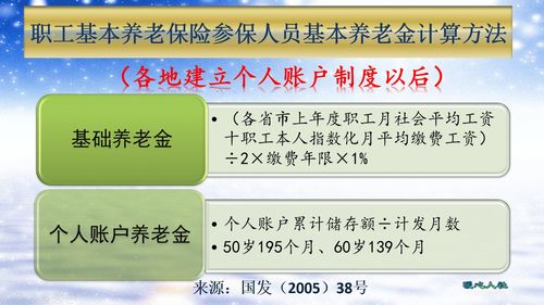 买养老保险划算吗？全面解析及实用建议