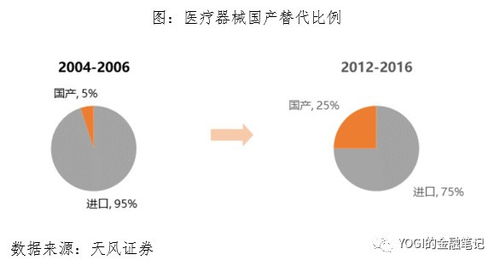 深度解析与投资价值分析