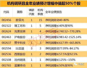 走进康强电子股吧，投资电子行业的宝藏社区