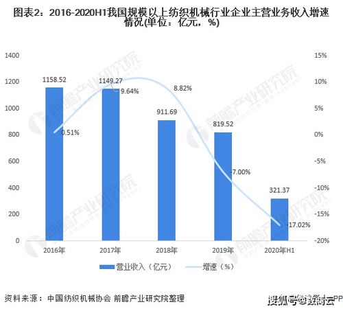 揭秘600339股票，如何在能源转型中抓住机遇