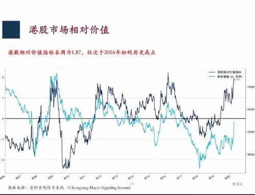 解密000006资金流向，股市中的水如何流动