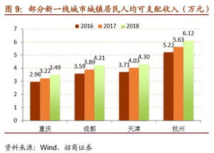 深度剖析重庆钢铁601005，历史、现状与未来展望