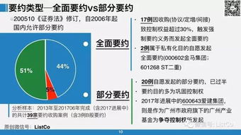 深入解读002634棒杰股份，投资机会与企业潜力的全方位剖析