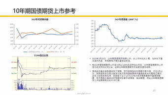 深入解读股票000555，从基本面到投资策略的全方位分析