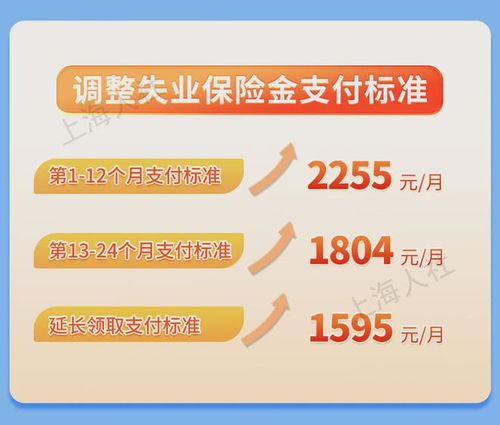 失业保险金如何计算，一份实用的指南